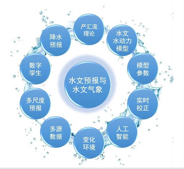 万博体育