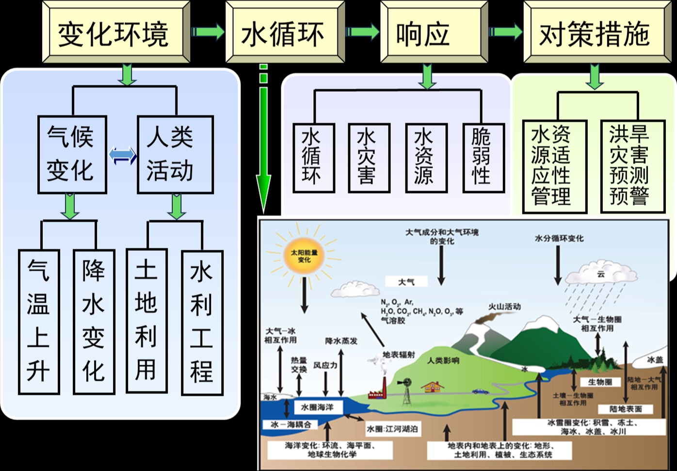 万博体育